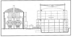 Wigham Gas Generator